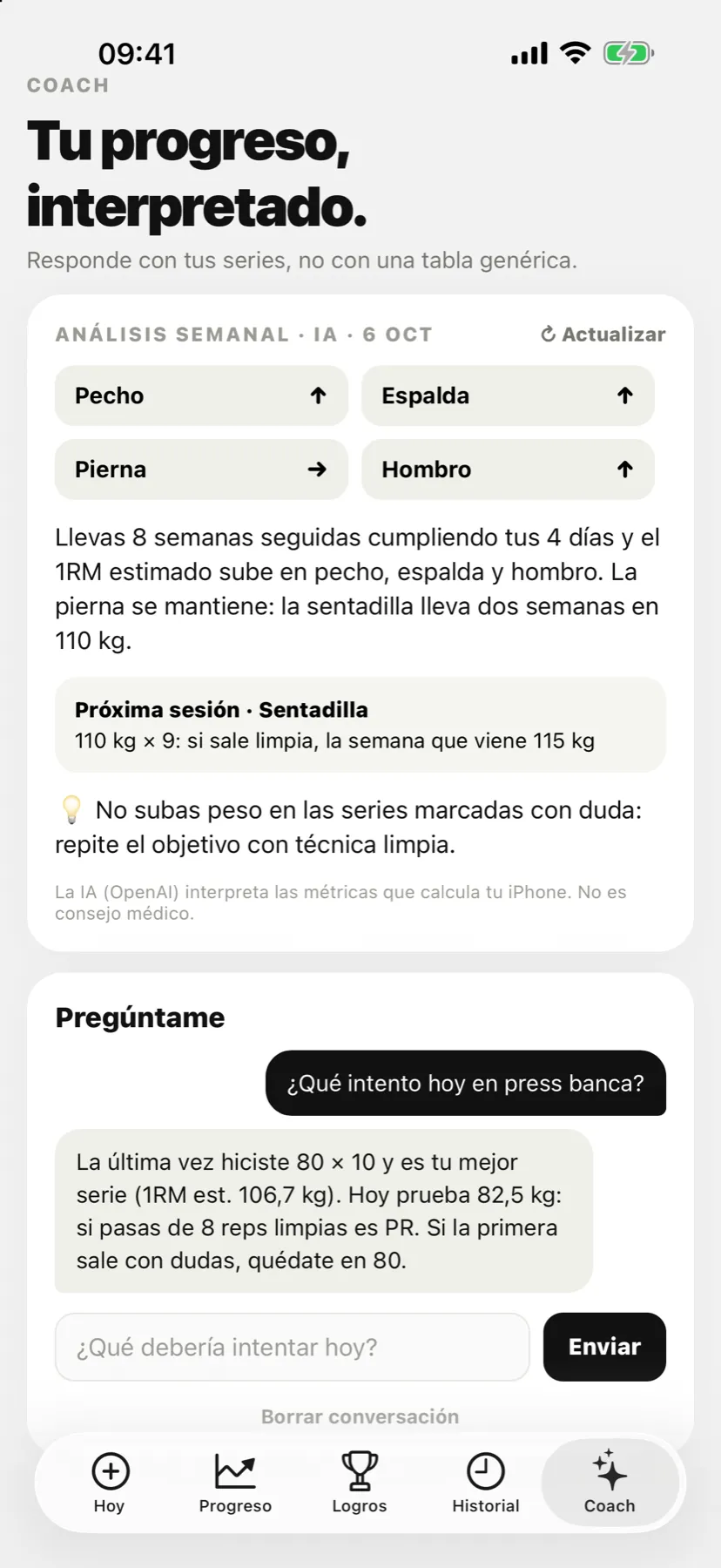 Análisis semanal del coach con IA y una respuesta sobre qué intentar hoy